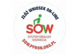 System Obsługi Wsparcia